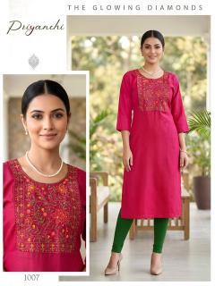 Desi kudi priyanchi feeding kurtis collection wholesale